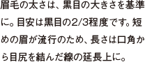 眉毛の太さは、黒目の大きさを基準に。目安は黒目の2/3程度です。短めの眉が流行のため、長さは口角から目尻を結んだ線の延長上に。