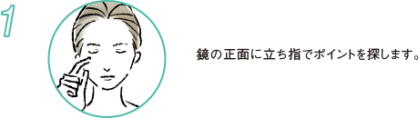 1 鏡の正面に立ち指でポイントを探します。