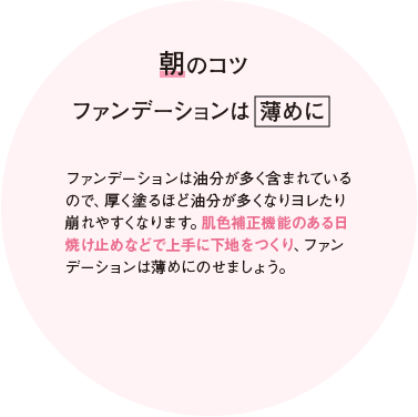 朝のコツ ファンデーションは薄めに ファンデーションは油分が多く含まれているので、厚く塗るほど油分が多くなりヨレたり崩れやすくなります。肌色補正効果のある日焼け止めなどで上手に下地をつくり、ファンデーションは薄めにのせましょう。