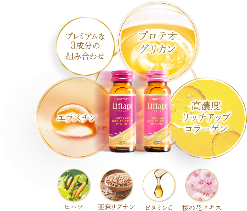 【リフタージュ独自のプレミアムビューティ配合】