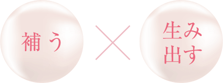 補う×生み出す
