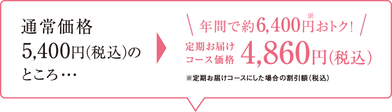 通常価格5,400円（税込）のところ・・・定期お届けコース価格4,860円（税込） 年間で約6,400円※おトク！ ※定期お届けコースにした場合の割引額(税込)