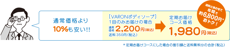 通常価格より10％も安い!!［VARONボディソープ］  1回のみお届けの場合通常価格2,200円（税込）　送料350円（税込）　定期お届けコース価格　送料とあわせて年間で約6,800円*おトク！　1,980円（税込）　*定期お届けコースにした場合の割引額と送料無料分の合計（税込）