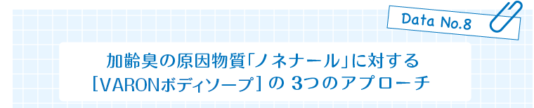 Data No.8　加齢臭の原因物質「ノネナール」に対する［VARONボディソープ］の3つのアプローチ