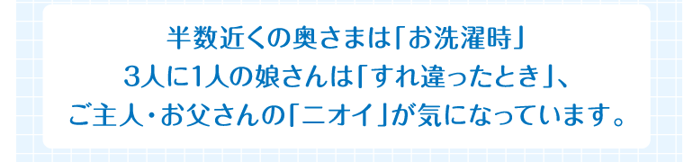半数近くの奥さまは「お洗濯時」3人に1人の娘さんは「すれ違ったとき」、ご主人・お父さんの「ニオイ」が気になっています。