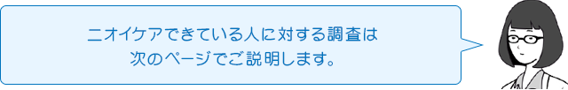 ニオイケアできている人に対する調査は次のページでご説明します。