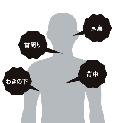 加齢臭の原因のイラスト