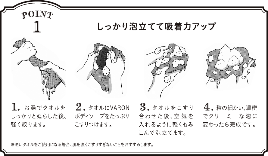 point1 しっかり泡立てて吸着力アップ
