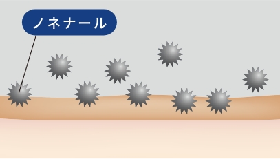 ノネナールのイラスト
