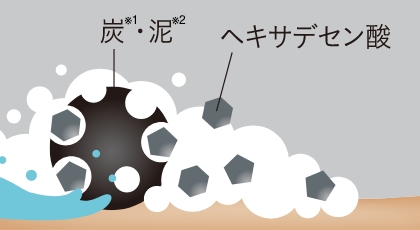 ヘキサデセン酸を洗い流すイラスト