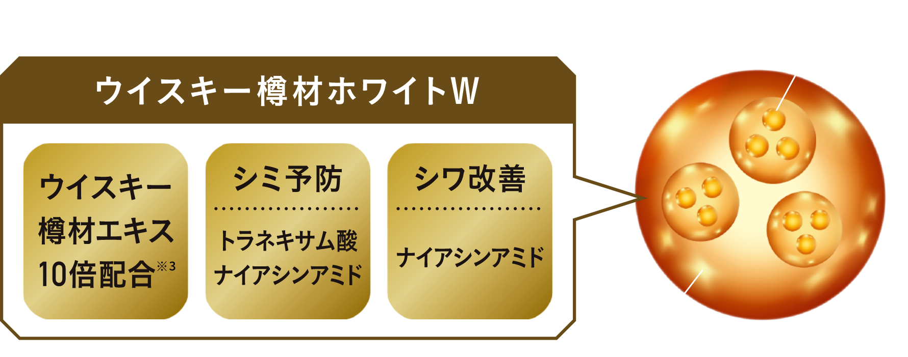 ウイスキー樽材ホワイトW