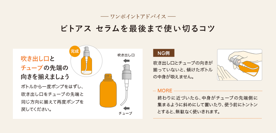 ワンポイントアドバイス　ビトアスを最後まで使い切るコツ　吹き出し口とチューブの先端の向きを揃えましょう　ボトルから一度ポンプをはずし、吹き出し口をチューブの先端と同じ方向に揃えて再度ポンプを戻してください。　NG例 吹き出し口とチューブの向きが揃っていないと、傾けたボトルの中身が吸えません。　MORE 終わりに近づいたら、中身がチューブの先端側に集まるように斜めにして置いたり、使う前にトントンとすると、無駄なく使いきれます。
