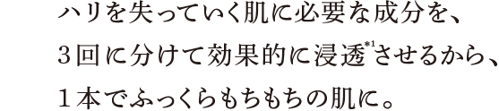 ハリを失っていく肌に必要な水分を、3回に分けて効果的に浸透*1させるから、1本でふっくらもちもちの肌に。