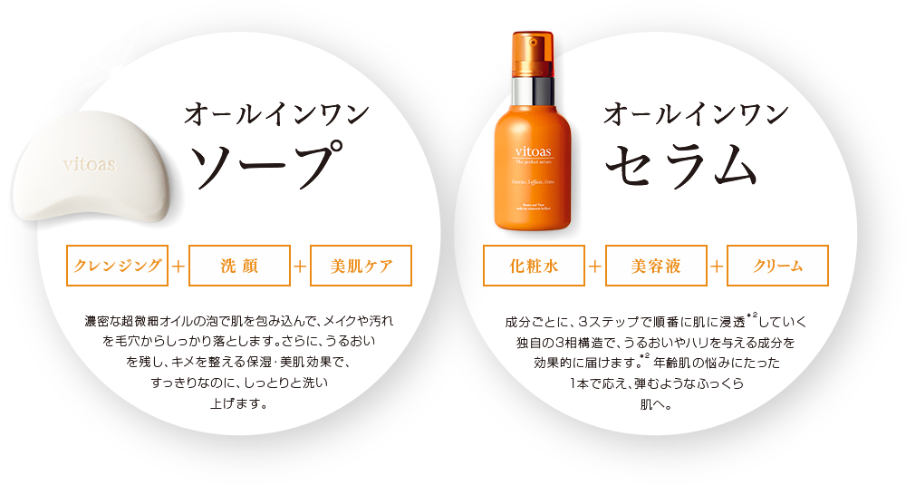 オールインワン ソープ　オールインワン セラム