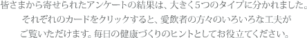 皆さまから寄せられたアンケートの結果は、大きく５つのタイプに分かれました。それぞれのカードをクリックすると、愛飲者の方々のいろいろな工夫がご覧いただけます。毎日の健康づくりのヒントとしてお役立てください。