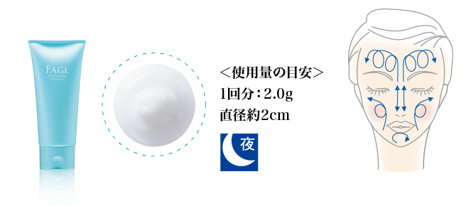 ＜使用量の目安＞ 1回分：2.0g 直径約2cm