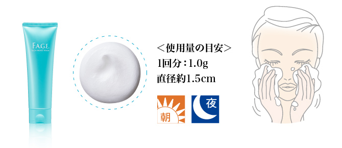 ＜使用量の目安＞1回分：1.0g 直径約1.5cm