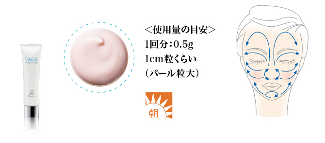 ＜使用量の目安＞1回分：0.5g 1cm粒くらい（パール粒大）