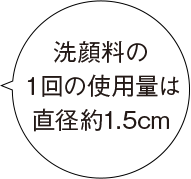 洗顔料の １回の使用量は 直径約1.5cm