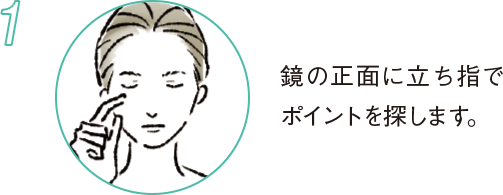 1 鏡の正面に立ち指でポイントを探します。