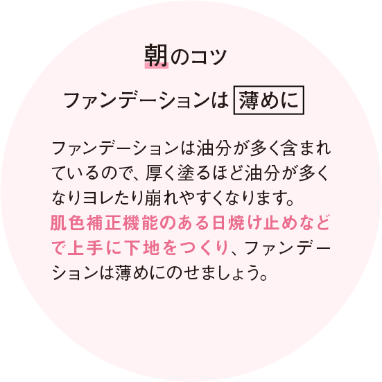 朝のコツ ファンデーションは薄めに ファンデーションは油分が多く含まれているので、厚く塗るほど油分が多くなりヨレたり崩れやすくなります。肌色補正機能のある日焼け止めなどで上手に下地をつくり、ファンデーションは薄めにのせましょう。