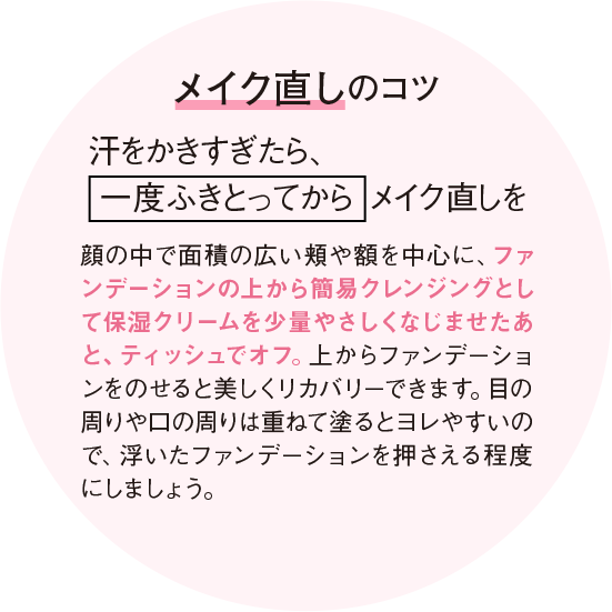 メイク直しのコツ 汗をかきすぎたら、一度ふきとってからメイク直しを 顔の中で面積の広い頬や額を中心に、ファンデーションの上から簡易クレンジングとして保湿クリームを少量やさしくなじませたあと、ティッシュでオフ。上からファンデーションをのせると美しくリカバリーできます。目の周りや口の周りは重ねて塗るとヨレやすいので、浮いたファンデーションを押さえる程度にしましょう。