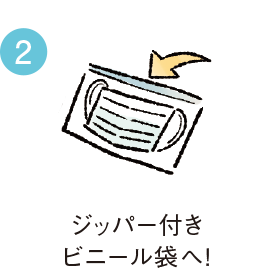 ジッパー付きビニール袋へ！
