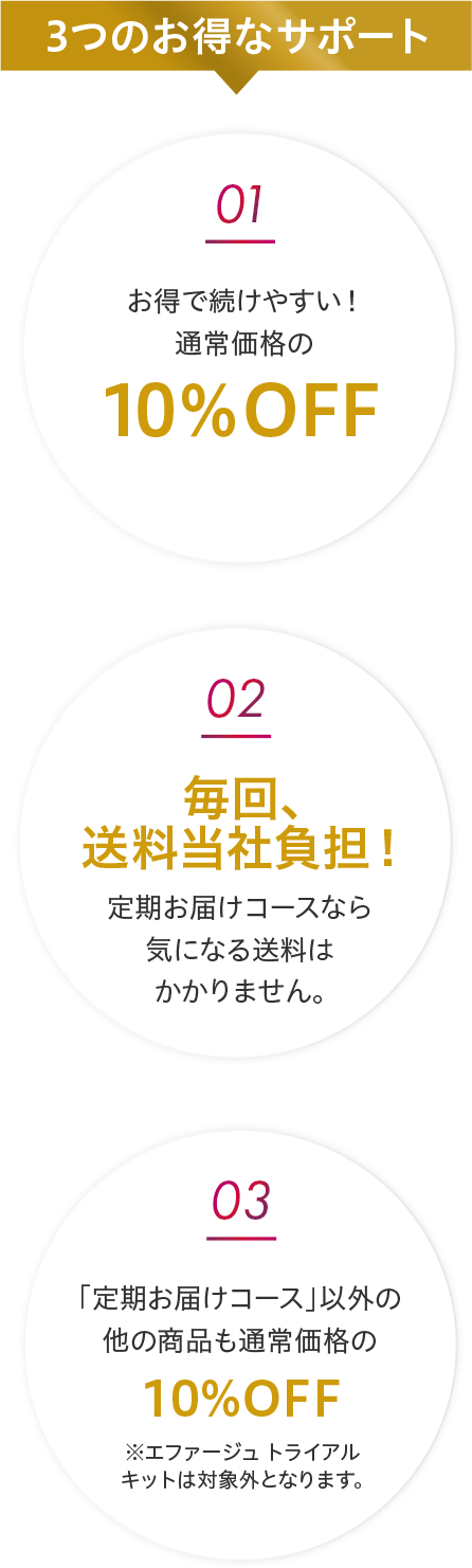 購入ページ | Liftage（リフタージュ） | サントリーウエルネス