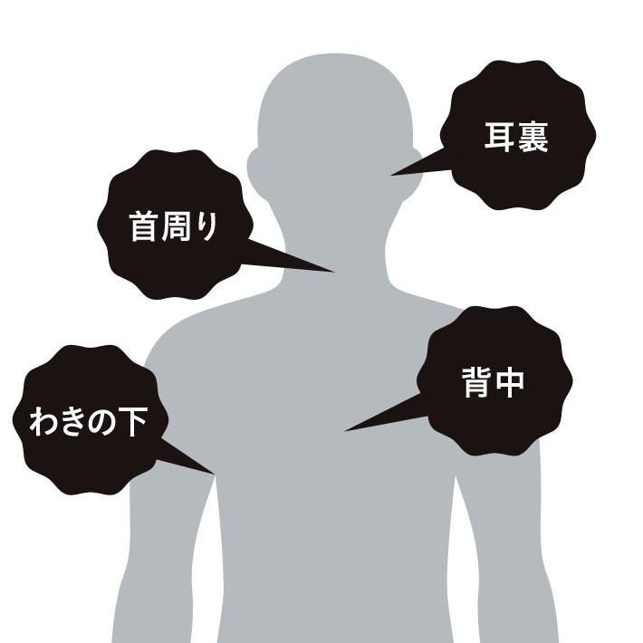 加齢臭の原因のイラスト