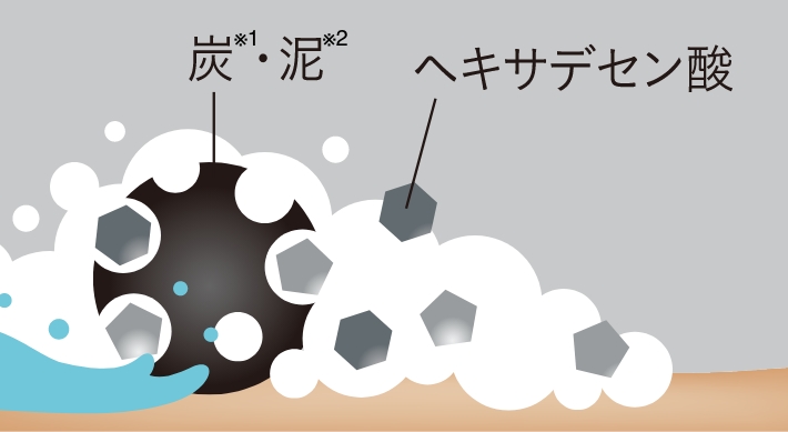 ヘキサデセン酸を洗い流すイラスト