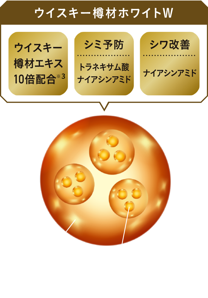 ウイスキー樽材ホワイトW