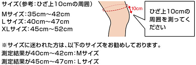 サイズ(参考：ひざ上10cmの周囲) ひざ上10cmの周囲を測ってください Mサイズ：35cm～42cm Lサイズ：40cm～47cm XLサイズ：45cm～52cm ※サイズに迷われた方は、以下のサイズをお勧めしております。測定結果が40cm～42cm：Mサイズ 測定結果が45cm～47cm：Lサイズ