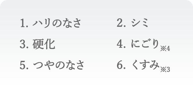 1. ハリのなさ 2. シミ 3. 硬化 4. にごり※4 5. つやのなさ 6. くすみ※3
